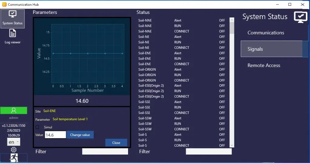 Trelia DATA - Converge Server