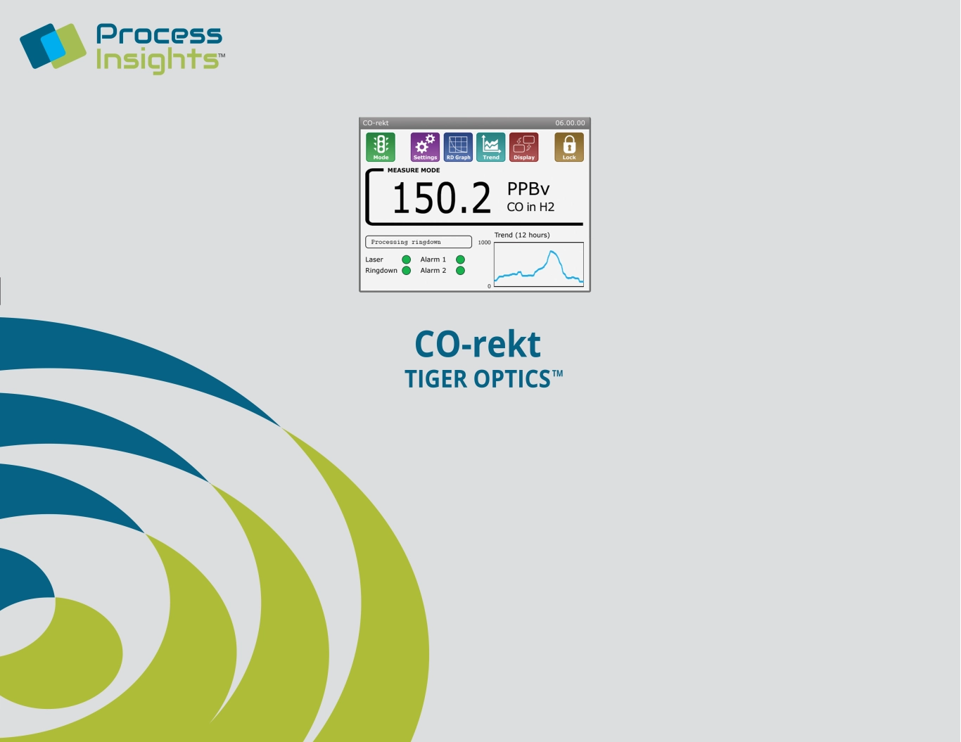 [WEBSITE__21854_f1c3757f] CO-rekt