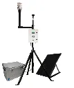 DMP PM Monitor