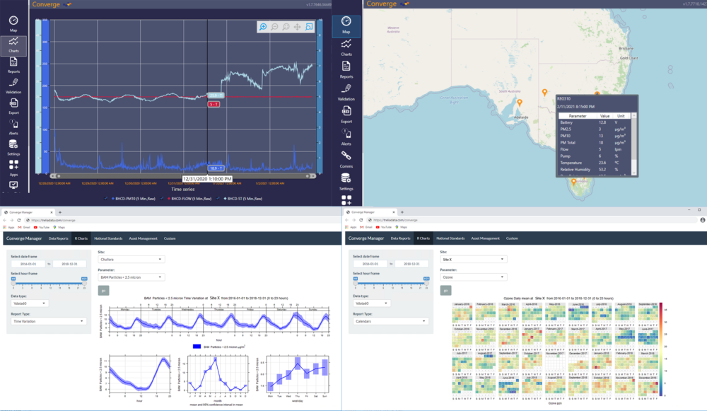 TES Data Management - Converge