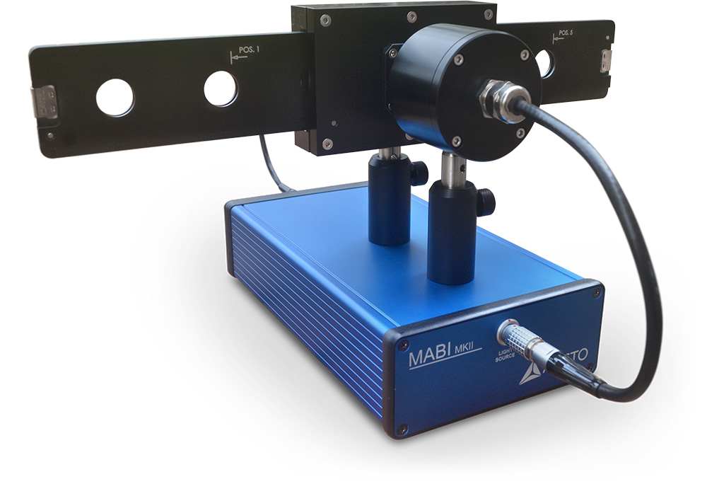 Multi-Wavelength Absorption Black Carbon Monitor - MABI