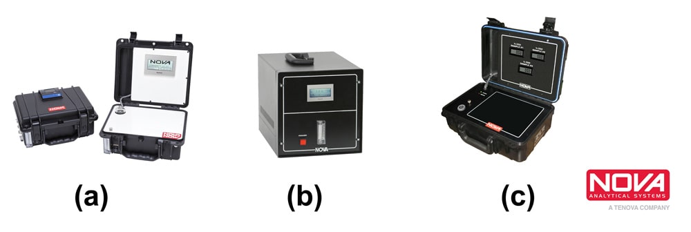 NOVA Portable Gas Analyser