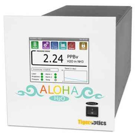 [WEBSITE__22033_5ac0e29c] ALOHA+ H2O