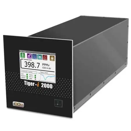 Tiger-i 2000 CO₂